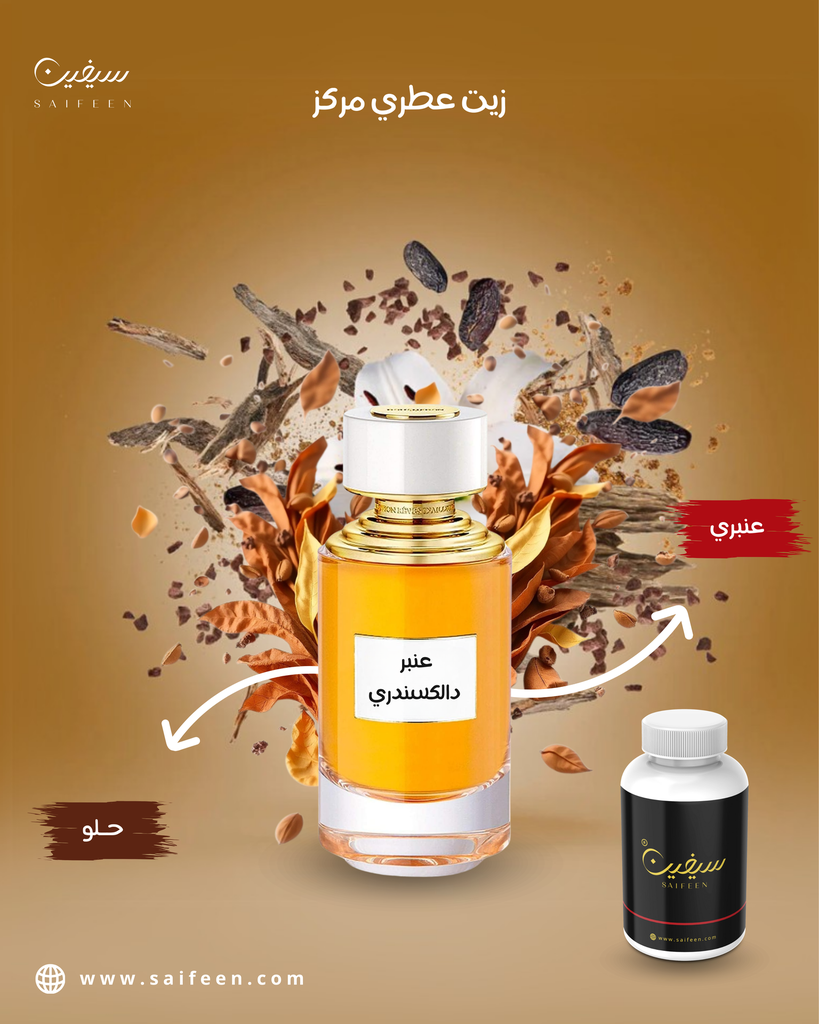 Boucheron Ambre D Alexandrie